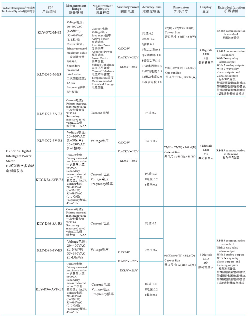 e3 53723.jpg