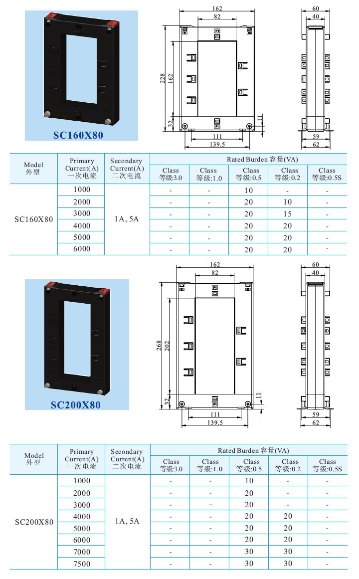 SC160x80 SC200x80開口式電流互感器 _2.jpg
