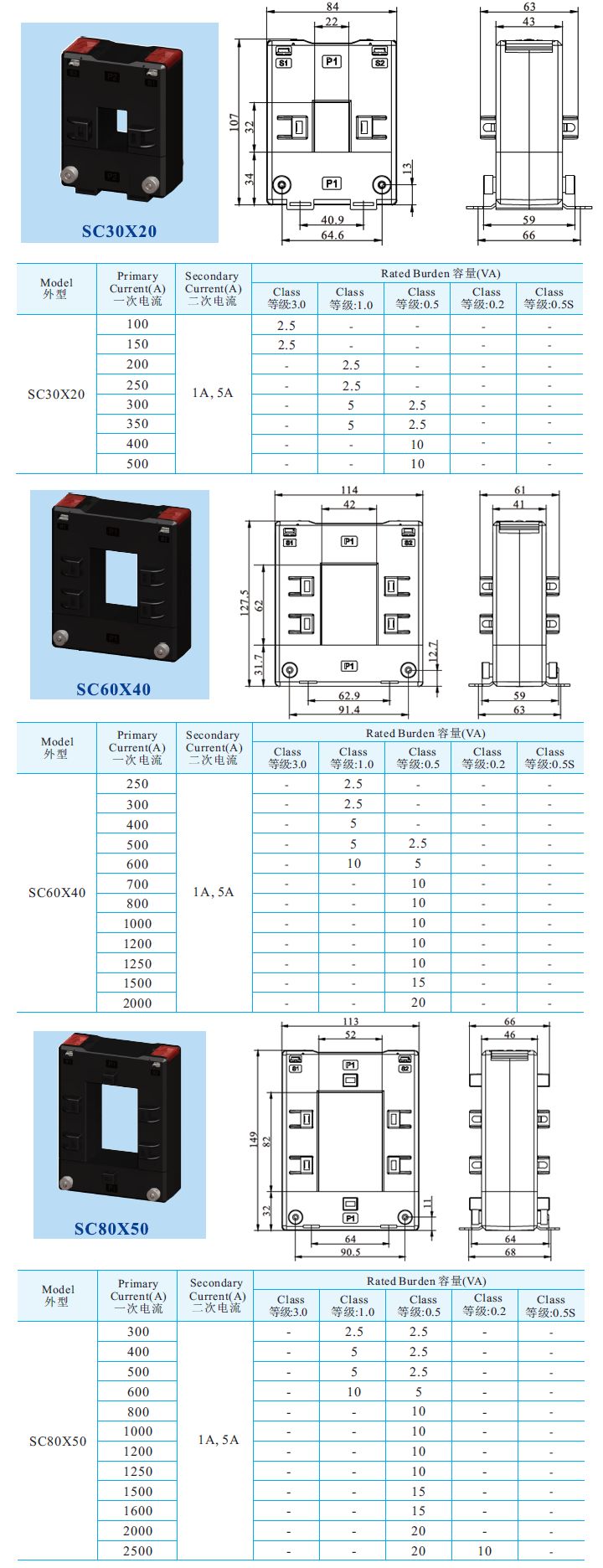 SC30x20 SC60x40 SC80x50開口式電流互感器 _2.jpg