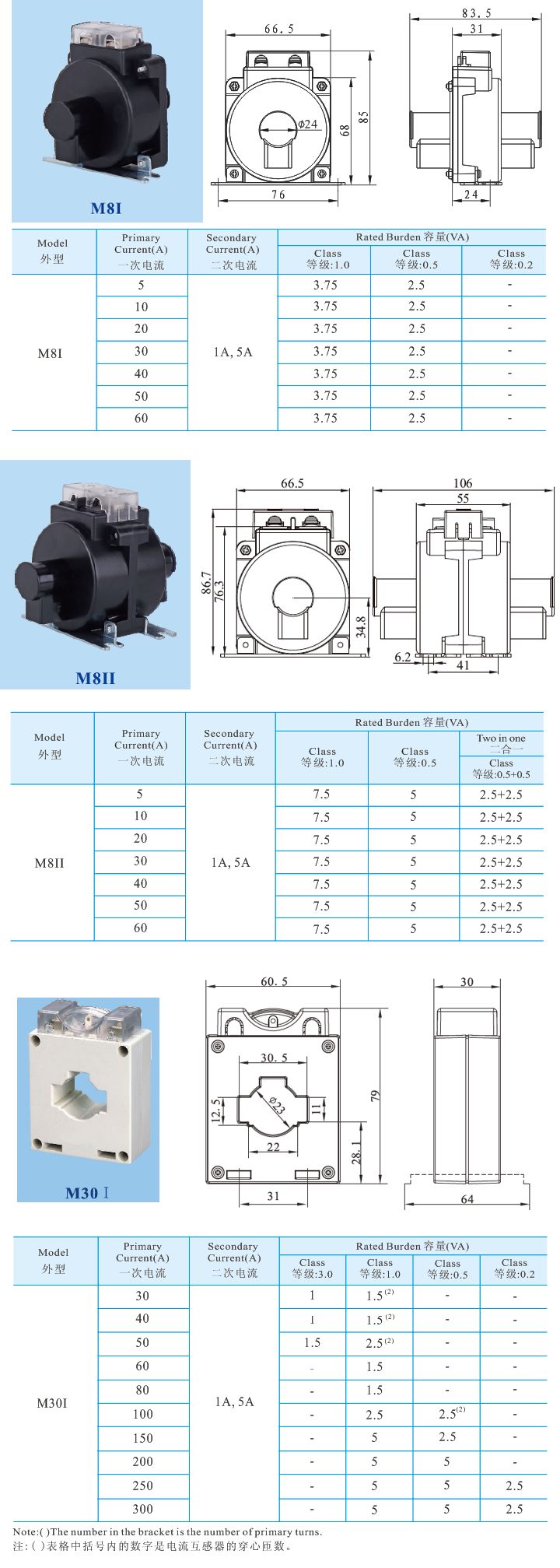 M8I、M8II、M30I _3.jpg