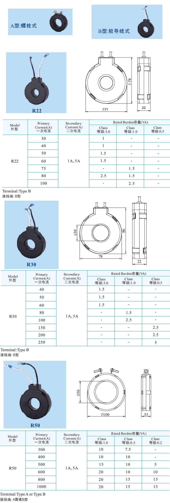 R22、R30、R50 _2.jpg
