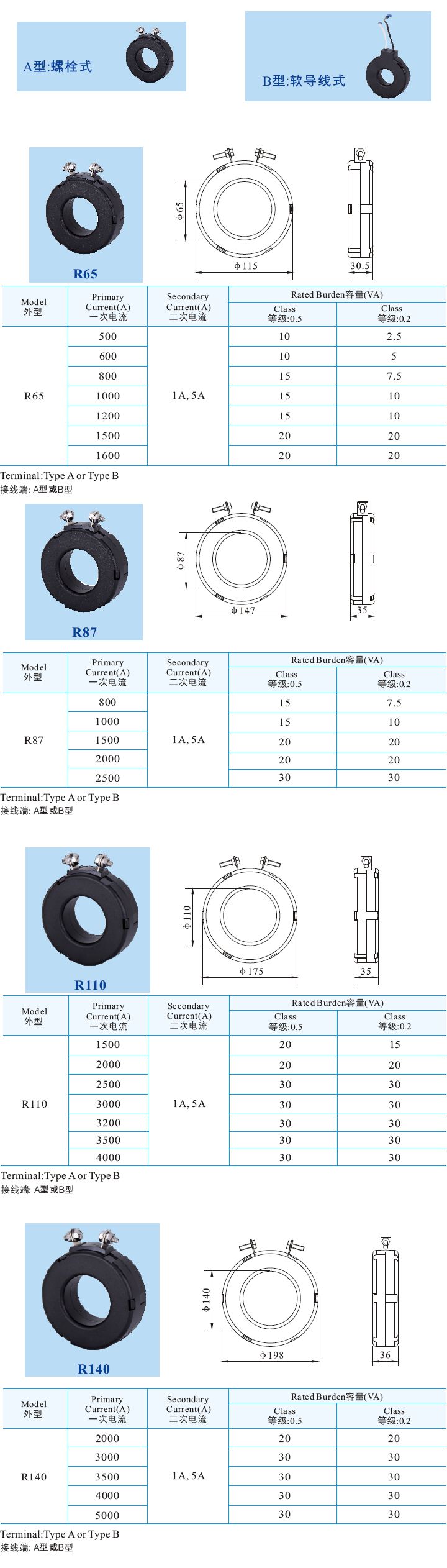 R65、R87、R110 R140 _2.jpg