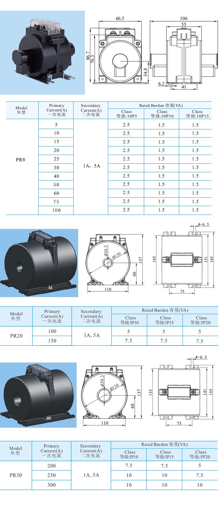 PR20 PR30  型保護級電流互感器_2.jpg
