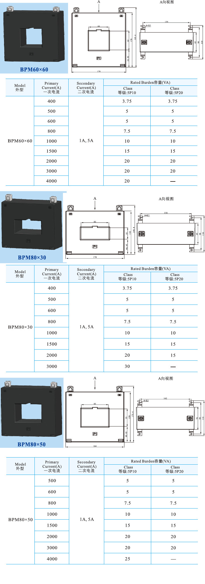 BPM60X60、BPM80X30、BPM80X50.jpg
