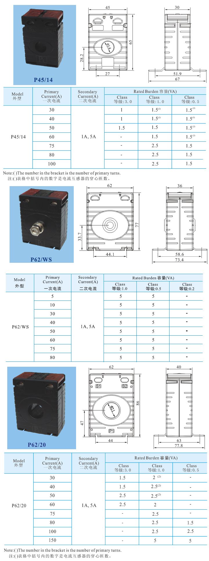 P4514、P62WS p6220.jpg