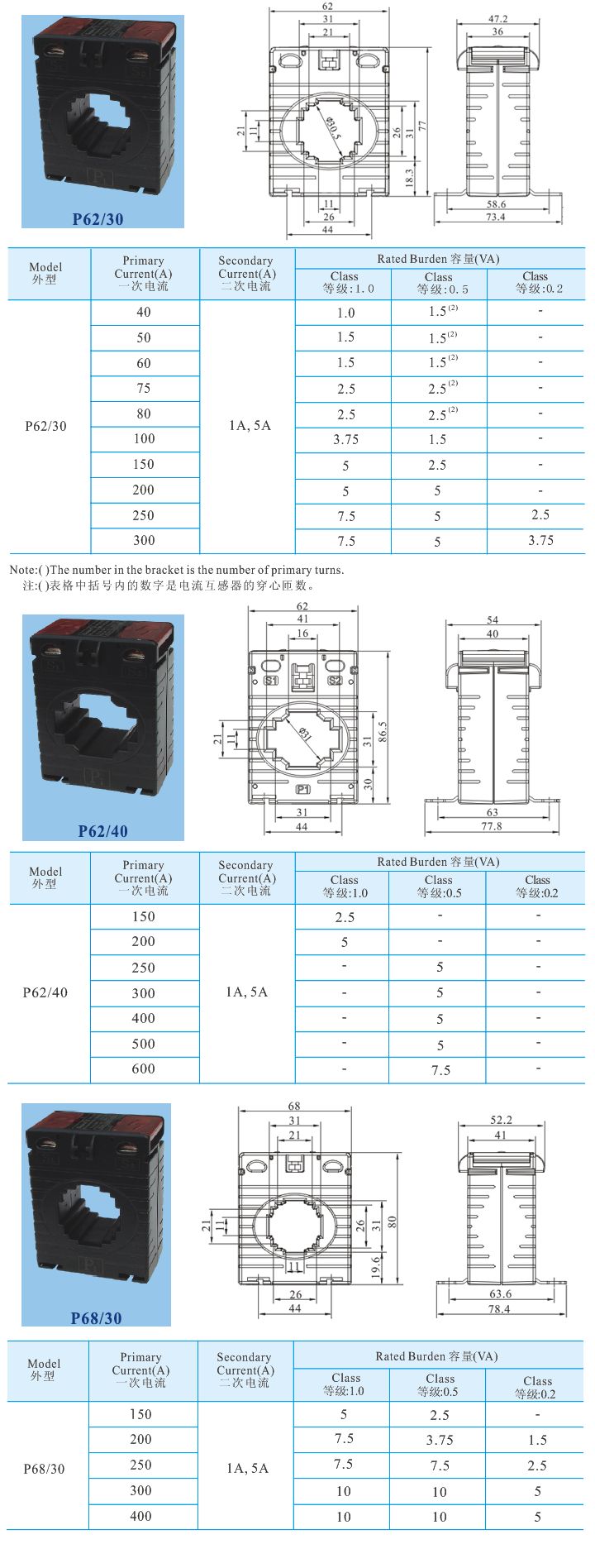 P6230、P6240、P6830.jpg