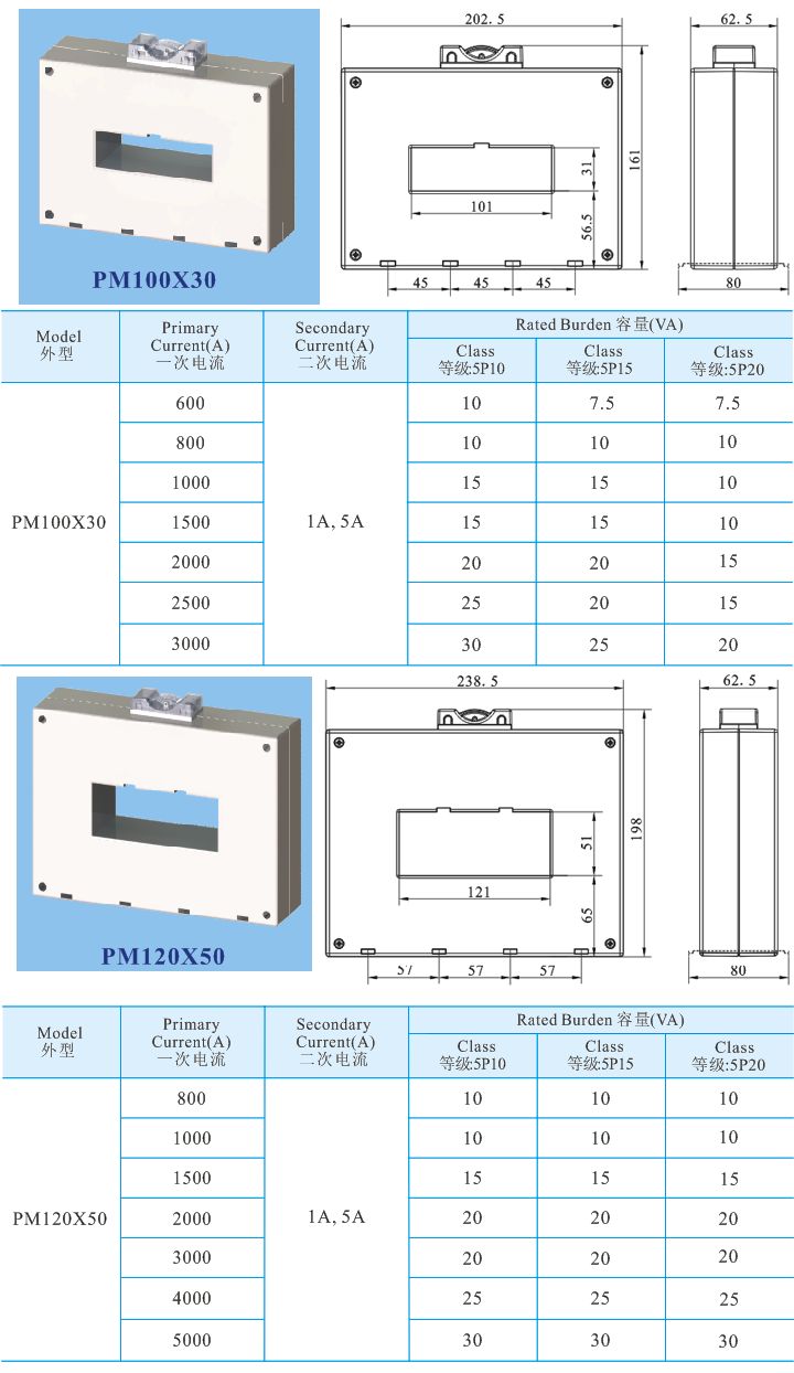 PM100X30、PM120X50.jpg