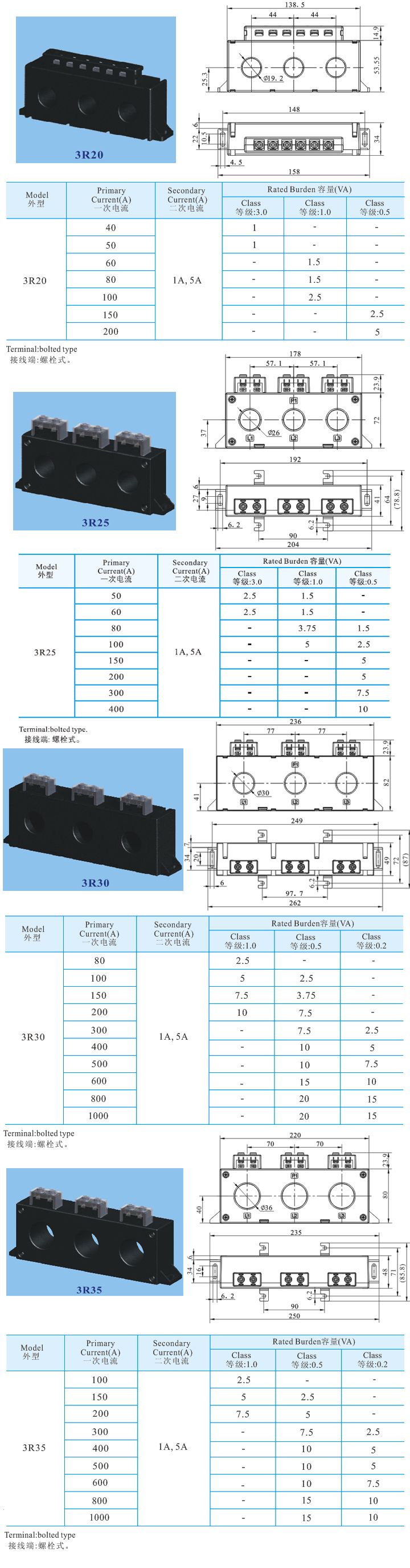 3R20、3R25、3R30、3R35 _1.jpg