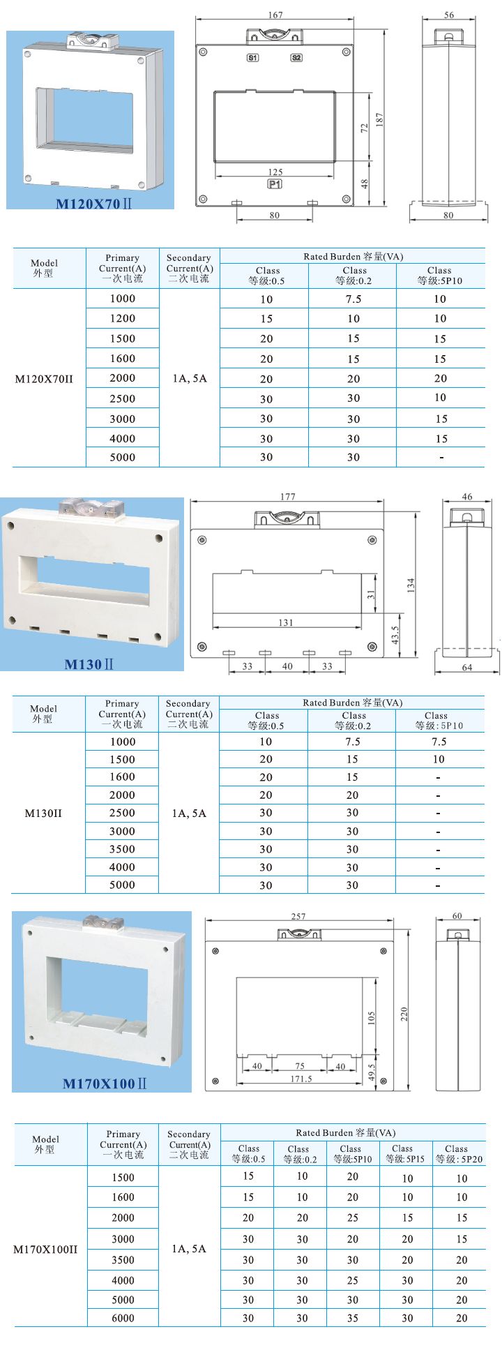 M120X70II、M130II、M170X100II  _1.jpg