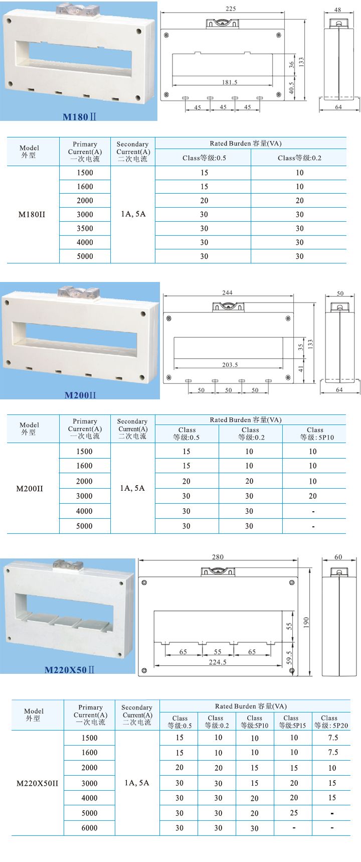 M180II、M200II、M220X50II _1.jpg