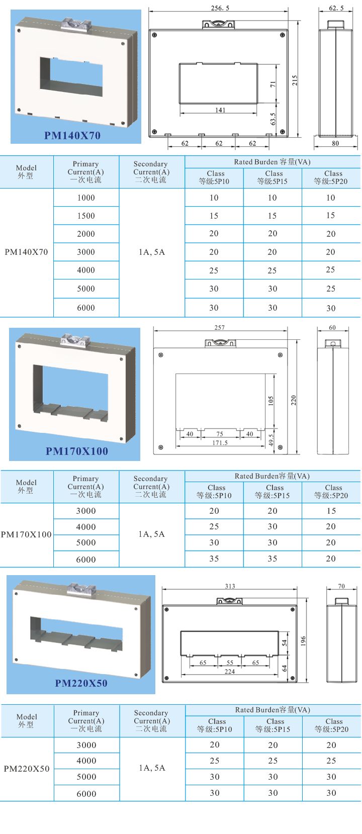 PM140X70、PM170X100、PM220X50_1.jpg